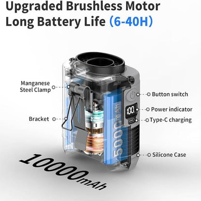 Portable 10,000mAh Power Bank: 3-in-1 Fan, Torch & LED Light