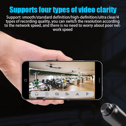 StealthGuard X5 Mini: Smart WiFi Camera with Sound Detection & App Control