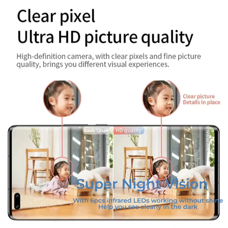 UltraMini 4K WiFi Security Cam – Watch What Matters, Anytime, Anywhere!