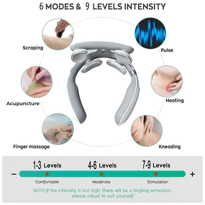 Heated Neck & Spine Massager – 4D Head Relief with Vibration, Heat & Breathing Light